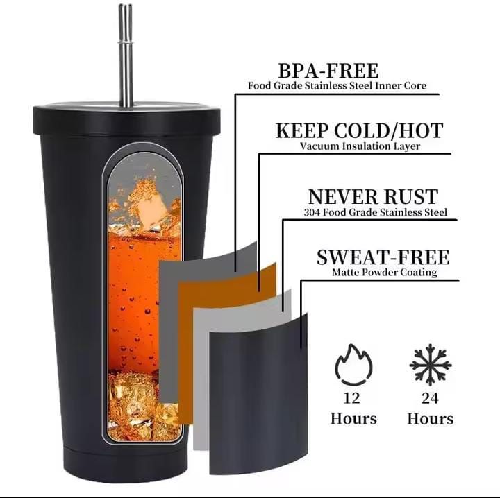 Stainless Steel Coffee Tumbler with Straw & Lid (700 ml) - Unikaart