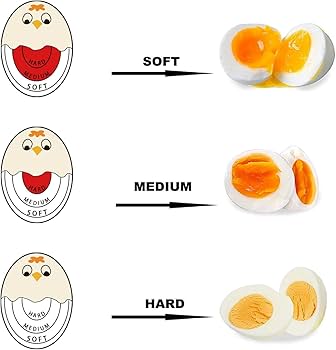 BoilSmart Heat-Sensitive Egg Timer