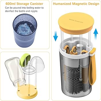 LittleCare 6-in-1 Baby Bottle Cleaning Kit